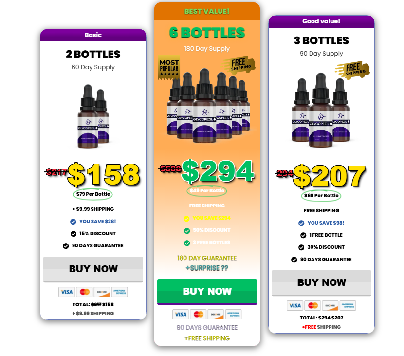 Glyco Pezil Pricing Table